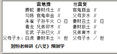 刘恒注解六爻《黄金策》总断《千金赋》四