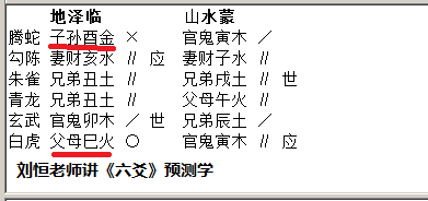 刘恒注解六爻《黄金策》总断《千金赋》四