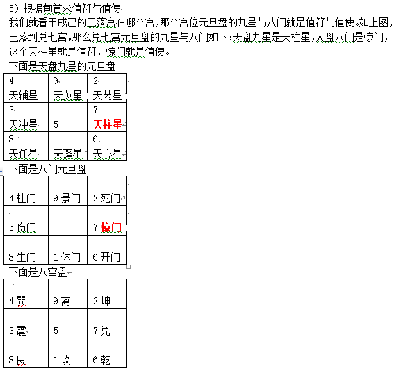 《奇门遁甲》入门知识，怎样排值符与值使门（下）