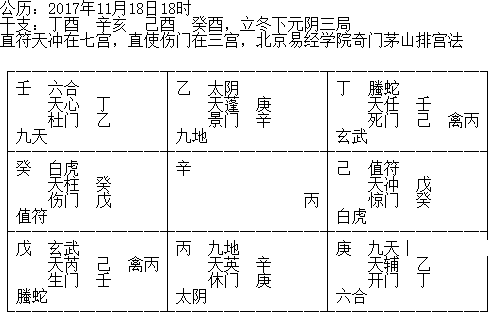 北京大兴火灾奇门遁甲预测解析