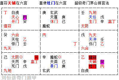 奇门遁甲预测梦境，梦见蛇预示什么