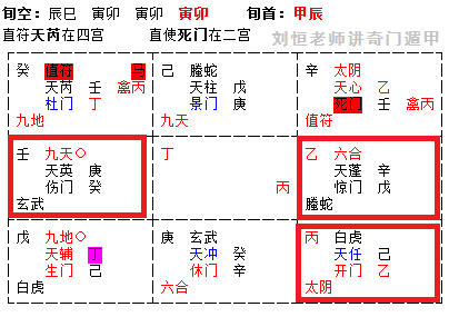 奇门遁甲预测北京住房限购令，限购会持续吗？