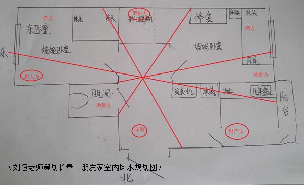 房屋缺角影响风水吗？