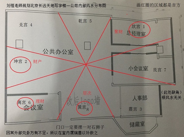 房屋缺角影响风水吗？