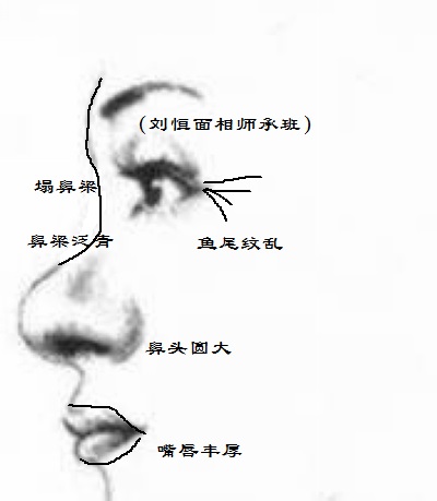 出轨的女人面相，感情不忠的女人